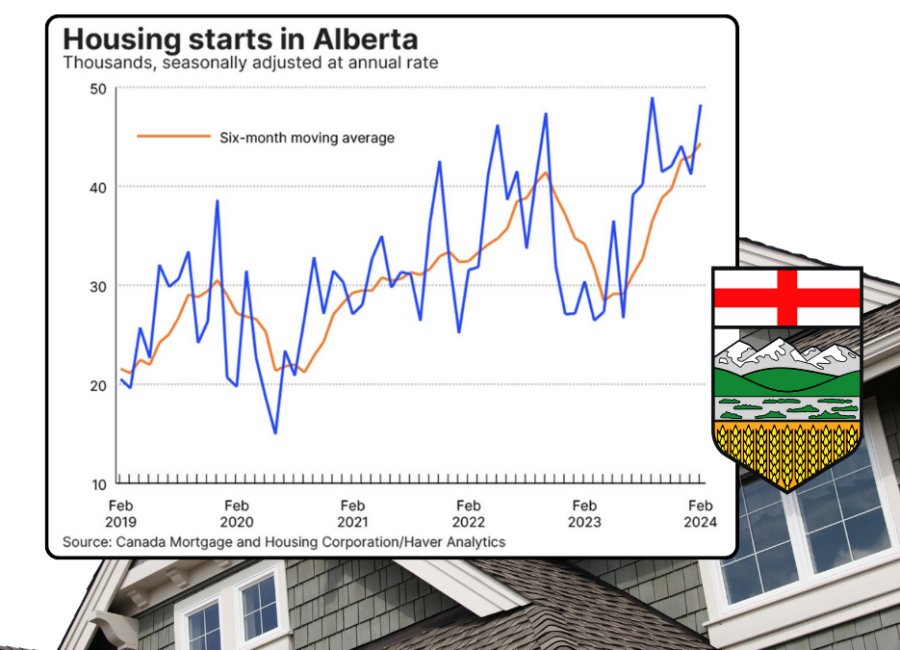 News - ICBA Alberta